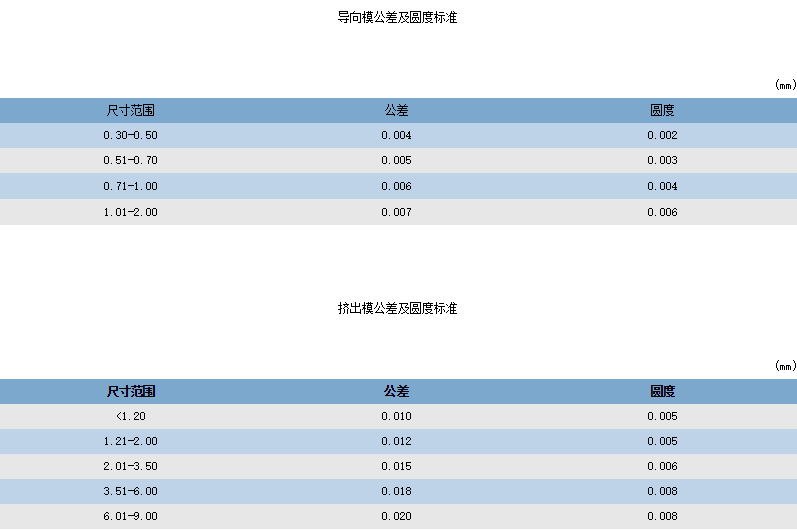 qq图片20160329094854.png